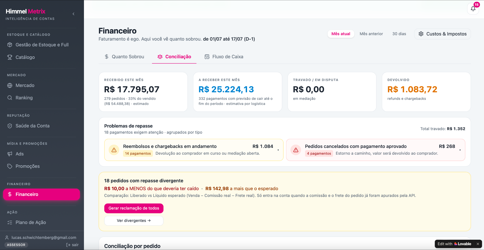 Financeiro